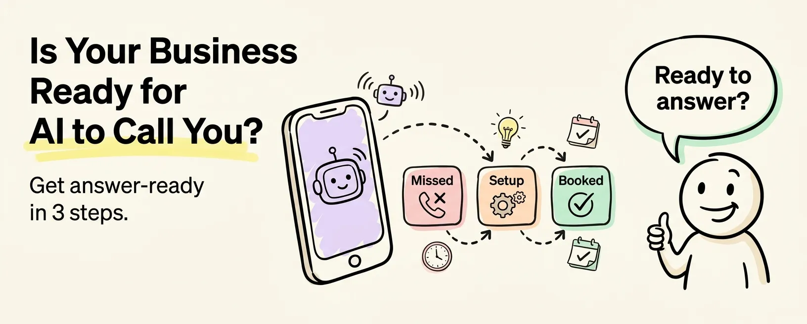 Is your business ready for AI to call you? Get answer-ready in three steps.