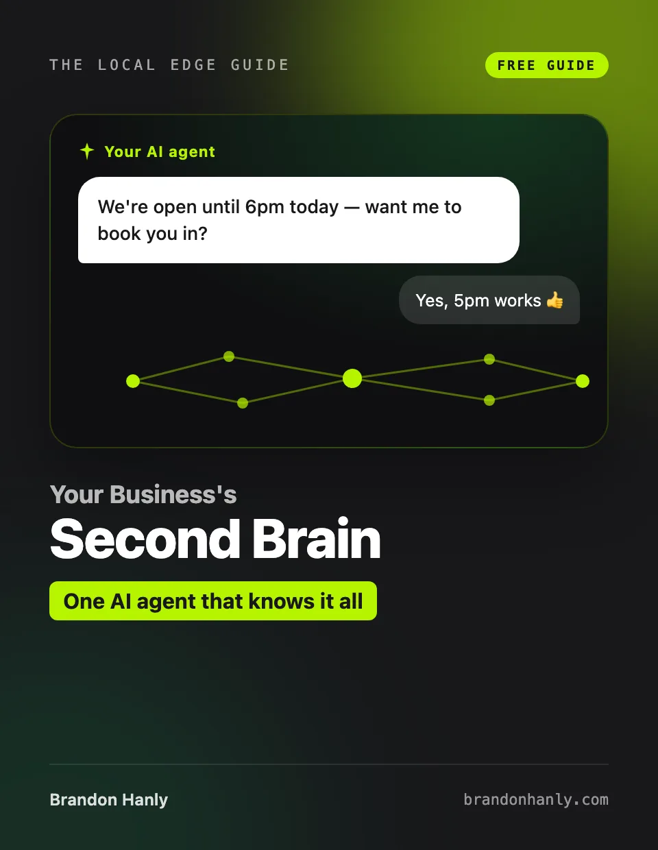 Your Business's Second Brain cover